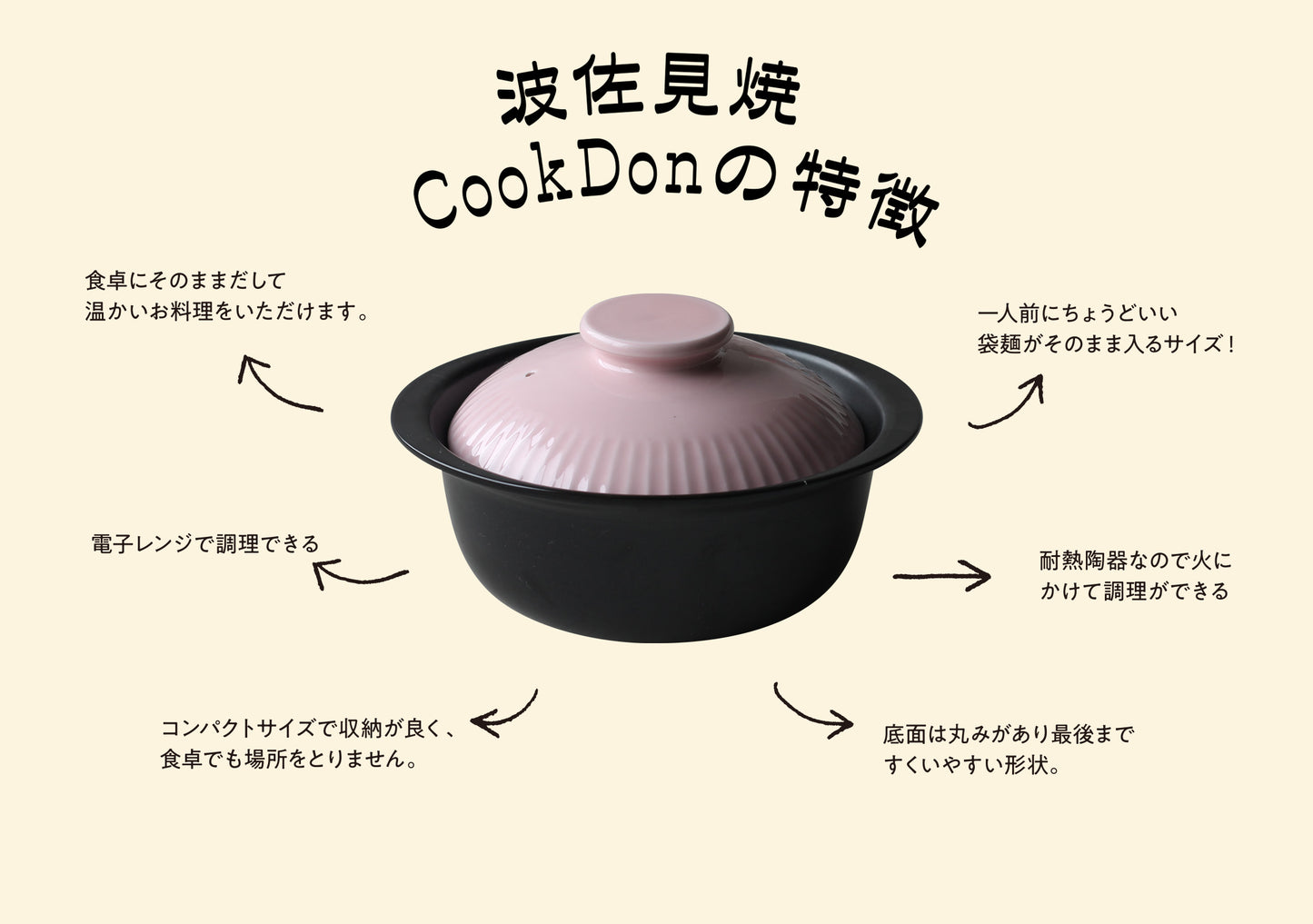 7-1【Handy】Cook Don